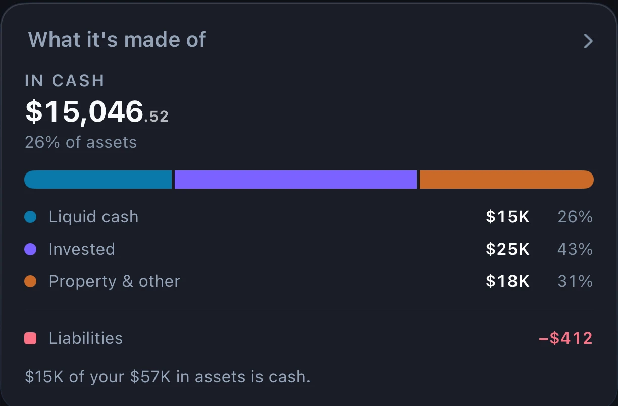 Stacked Asset Allocation Bar